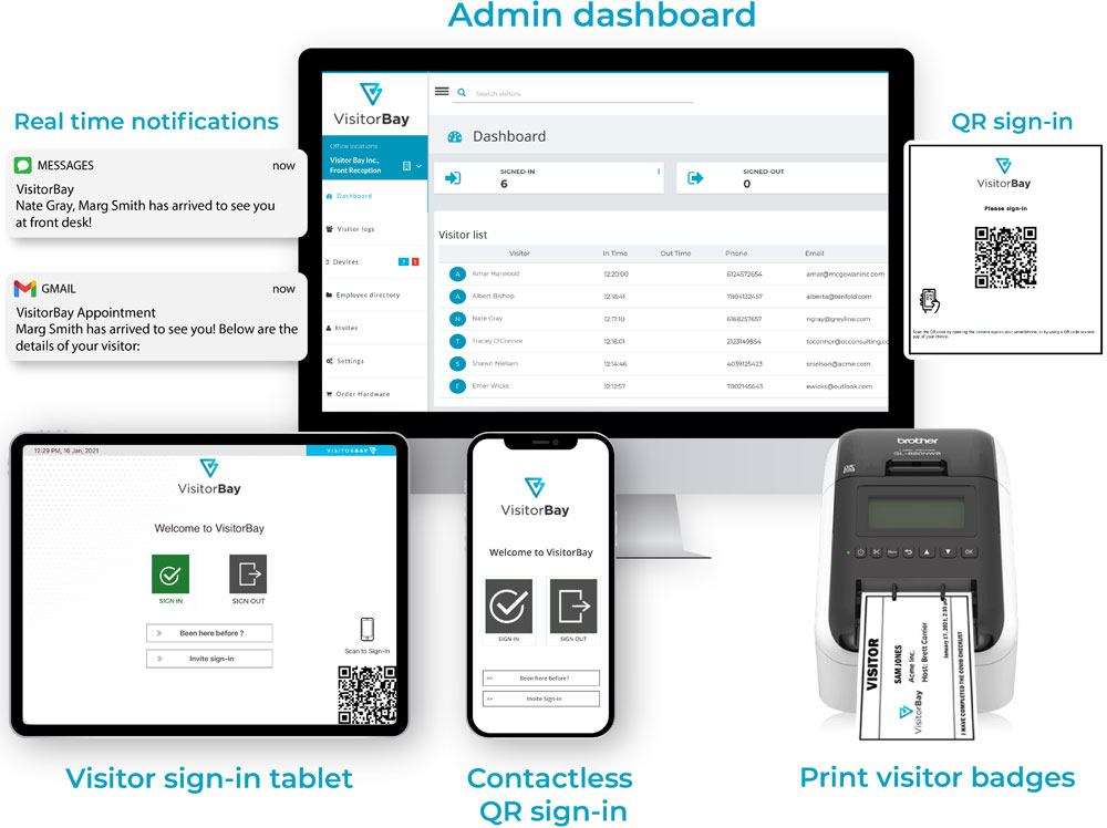 visitor management system